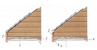 Toate construcție (colțul curbează acoperișului) Toate construcției
