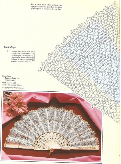 fan Croșetat dantelă (ventilator cu mâinile) fan Croșetat dantelă
