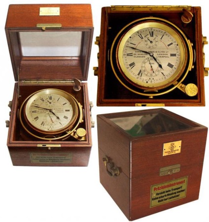 Chronometer - este aceea a mecanismului sau acuratețea - politetea regilor (Chronometer) Chronometer - este aceea a mecanismului sau acuratețea - politetea regilor