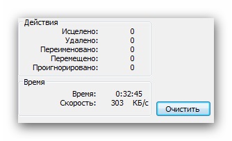 VKontakte blocat sau nu este o problemă - există o soluție (de securitate) VKontakte blocat sau nu este o problemă - există o soluție