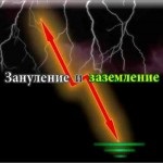 Pământare și zanulenie- care este diferența, sfaturi electrician (sol) Pământare și zanulenie- ceea ce este diferența, sfaturi electrician