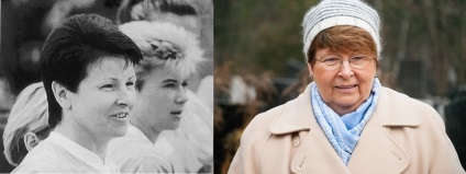 Zinaida Turchin Zinaida Turchin