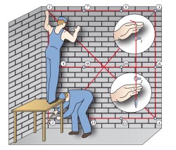Metoda de perete 4 aliniere sub ornamente interioare (Metoda pereți aliniere) 4 moduri de a alinia perete sub capitonajul interior