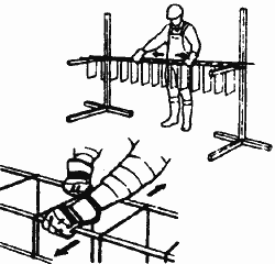 Întărirea muncii (rebars verticale) munca de armare