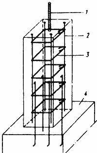 Întărirea muncii (rebars verticale) munca de armare