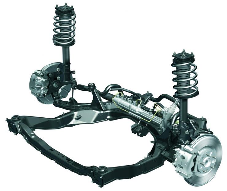 Bolnavii Qashqai nissan (nissan) Relele second-hand nissan Qashqai