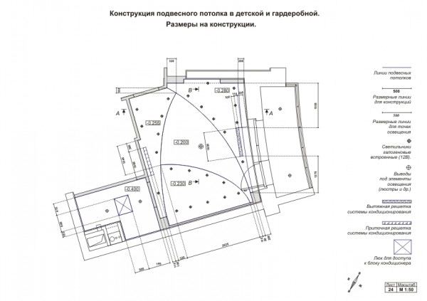 plafoane gipsokartonainstruktsiya desene ale instalației cu propriile lor mâini, schema de gips (plafoane) plafoane gipsokartonainstruktsiya desene ale instalației cu propriile lor mâini, schema de gips