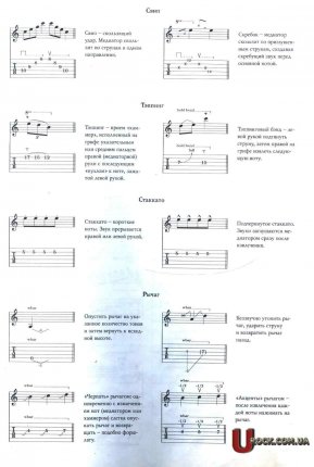 Citește tablature chitara, sau cum să joace tabam chitară (tablature lectură corectă pentru chitară) Citește tablature chitara, sau cum să joace tabam chitara