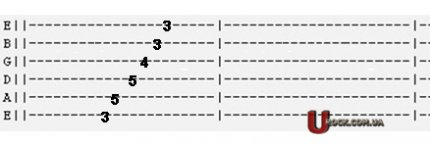 Citește tablature chitara, sau cum să joace tabam chitara (chitara) Citește tablature chitara, sau cum să joace tabam chitara
