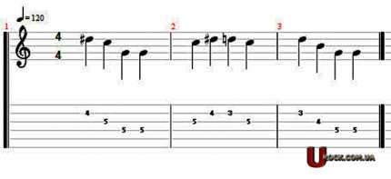Citește tablature chitara, sau cum să joace tabam chitară (tabam) Citește tablature chitara, sau cum să joace tabam chitara