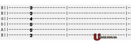 Citește tablature chitara, sau cum să joace tabam chitara (chitara) Citește tablature chitara, sau cum să joace tabam chitara