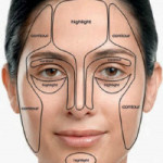 Ce se poate face pentru a face față mai subțire (do) Ce se poate face pentru a face față mai subțire