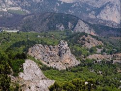 Munții din Crimeea - pisica de munte, coordonate, fotografii, direcții (coordonate) Munții din Crimeea - pisica de munte, coordonatele, fotografii, cum să obțineți