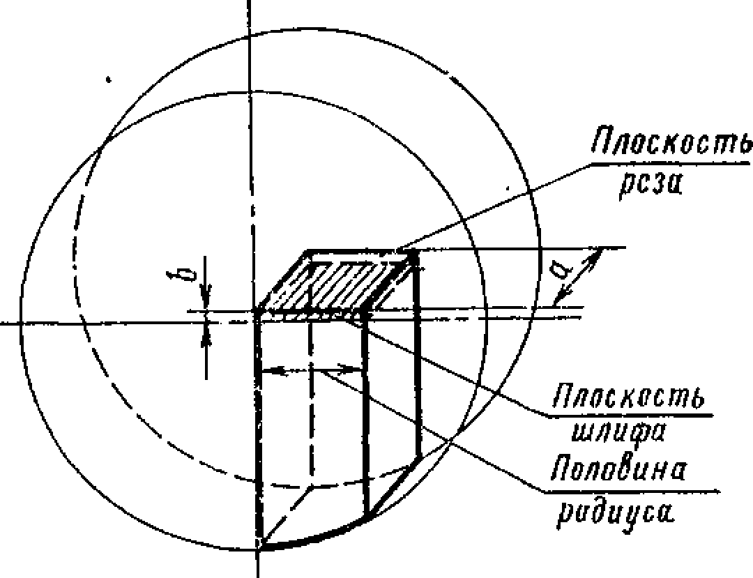 11878-66 otel austenitic standard (specificațiile standard) 11878-66 otel austenitic standard de