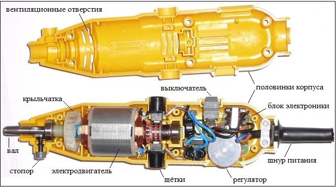 prelucrare Gravor mână electrice din metal, lemn, piatră (produs din materiale diferite) mână electrice de prelucrare gravor metal, lemn, piatră