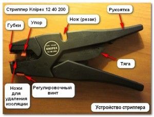 Sârmă de stripare și îndepărtarea de izolare (fire) striperul de sârmă și îndepărtarea izolării