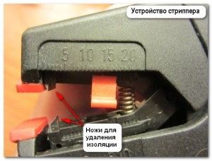 Instrumente pentru curățarea și îndepărtarea firelor de izolație (stripping) striperul de sârmă și îndepărtarea izolării