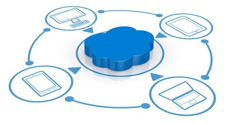 Ca o creștere liberă în contul de transfer securizat (dropboks) (Mail Cloud Cloud) Ca o creștere liberă în contul de transfer securizat (dropboks)