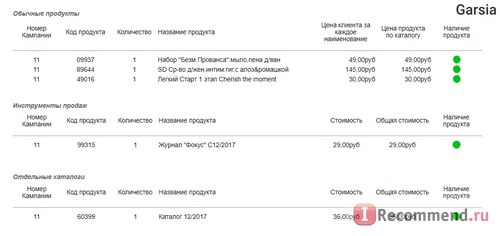 Am fost mințit avon „recenzii ale clientilor (Avon) Am fost mințit avon „recenzii ale clientilor