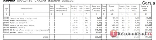 Am fost mințit avon „recenzii ale clientilor (inselat) Am fost mințit avon „recenzii ale clientilor