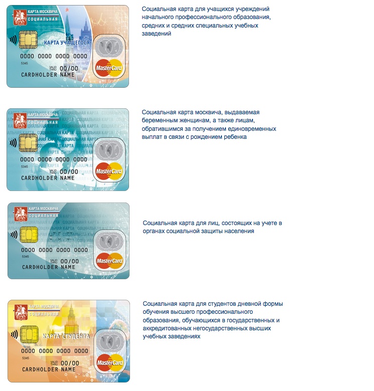 Cum să obțineți cardul sociale moscovită - ceea ce face și cine ar trebui