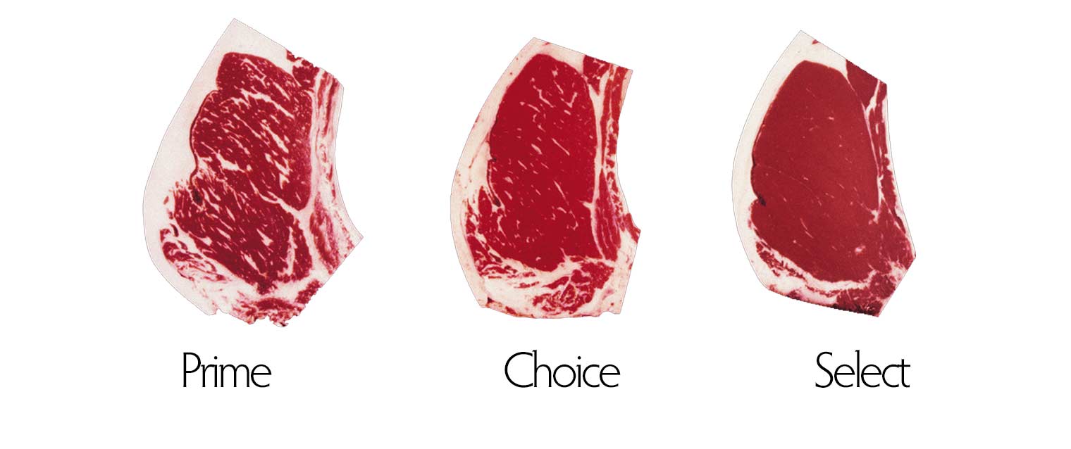 Cum de a găti friptura modul de a alege tipurile de carne pentru fripturi friptură, gradul de friptură de prăjire (friptură) Cum de a găti friptura modul de a alege tipurile de carne pentru fripturi friptură, fripturi grad de prăjire