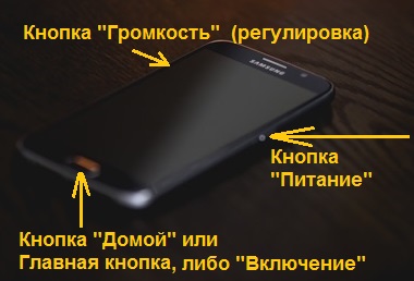 Cum de a face o captură de ecran a ecranului de pe un telefon Android Samsung (Samsung) Cum de a face o captură de ecran a ecranului de pe un telefon Android Samsung
