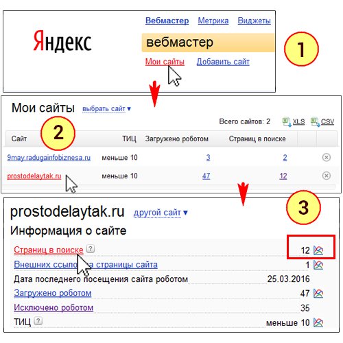 Cum elimin pagini indexeze un site Yandex, pur și simplu acest lucru (eliminați) Cum elimin pagini indexeze un site Yandex, trebuie doar să facă acest lucru