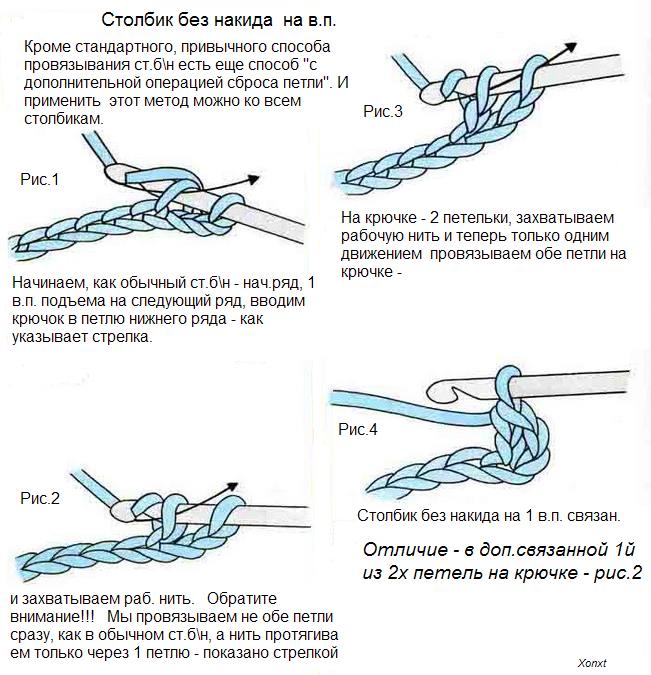 Cum a croșetat coloane sc cu și fără a - planeta ca de tricotat crosetat coloane cu sc