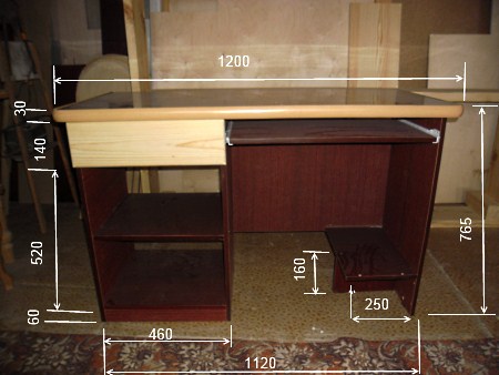 calculator de birou cu mâinile, comandantul în casă (înălțime lățime 460-452) calculator de birou cu mâinile, stăpânul casei