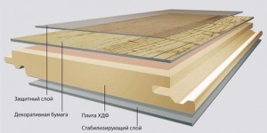 Laminat pe balconul demnității și stivuire reguli (balcon) Laminat pe balconul demnității și a drepturilor de stabilire