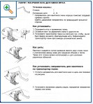 Picioare si accesorii pentru CHF (atenție Dzhanome picior) Picioare si accesorii pentru Swiss