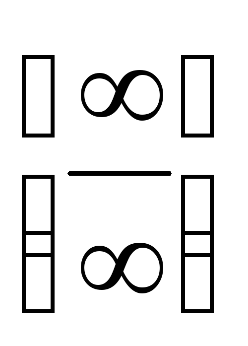 diferențierea logaritmică