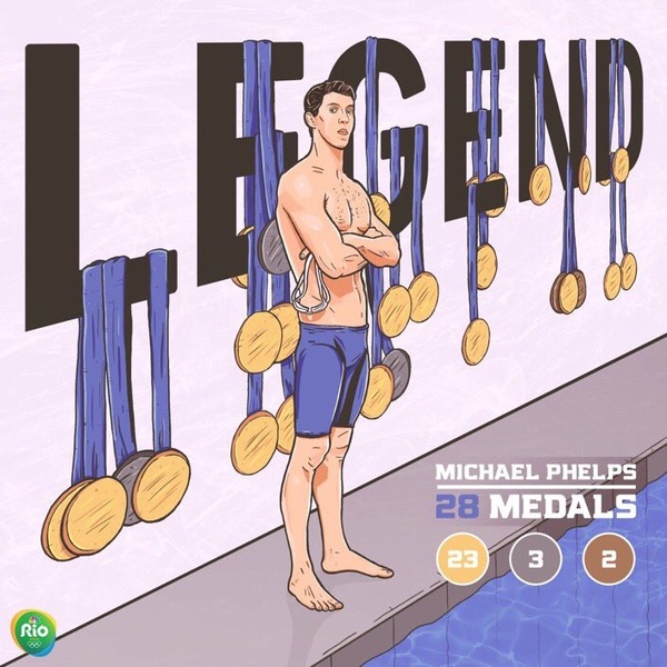 Maykl Felps (Phelps) Maykl Felps
