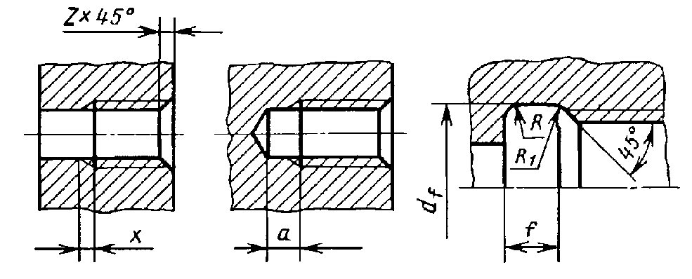 Interstatal de ieșire standard fir scapă Nedorezov, canelare și teșire GOST 10549-80