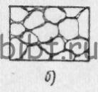 Microstructura metalelor