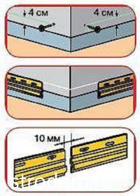 instalarea de Siding