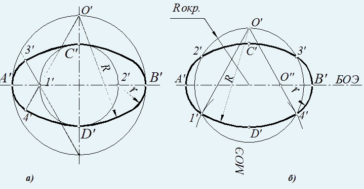 Geometria descriptivă (centrul unui arc mic) geometrie descriptivă