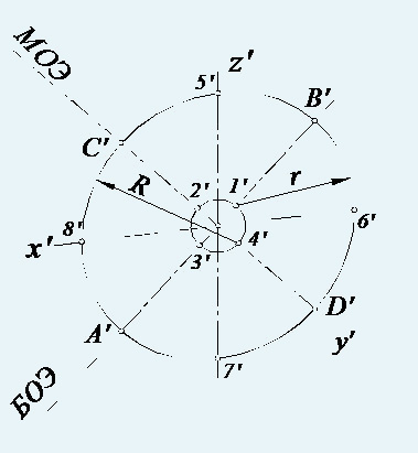Geometria descriptivă (centrul unui arc mic) geometrie descriptivă