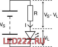 Științific - învățământ portal - diode electroluminiscente (LED-uri) Științific - portal educațional - LED-uri