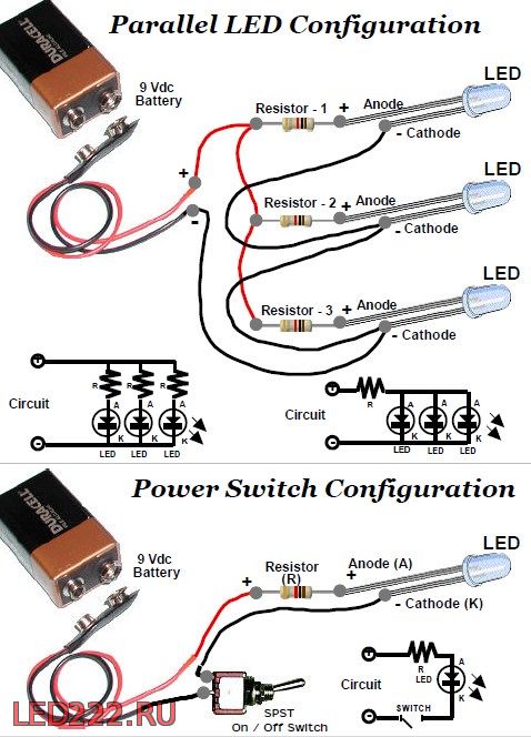 Științific - învățământ portal - diode electroluminiscente (LED-uri) Științific - portal educațional - LED-uri