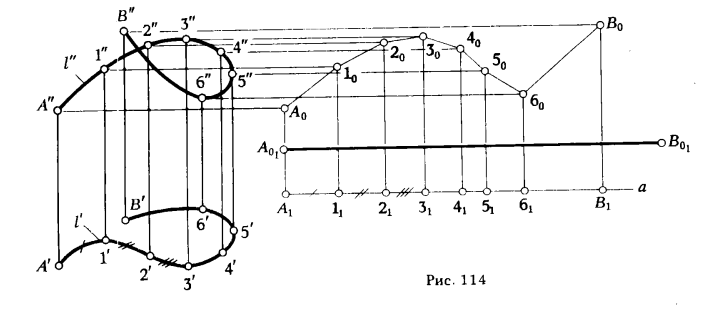 Linie de proiectie ortogonala - line - un curs în geometrie descriptivă - desen, teoria și decizia