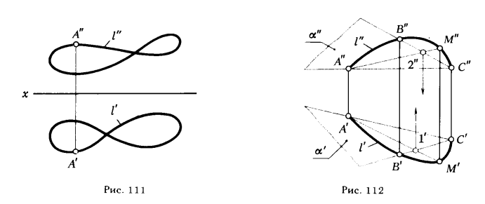 Linie de proiectie ortogonala - line - un curs în geometrie descriptivă - desen, teoria și decizia