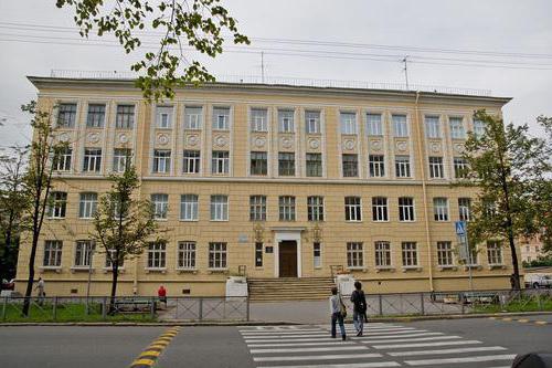 Opinii de școli din București (școli) Opinii ale școlilor din București
