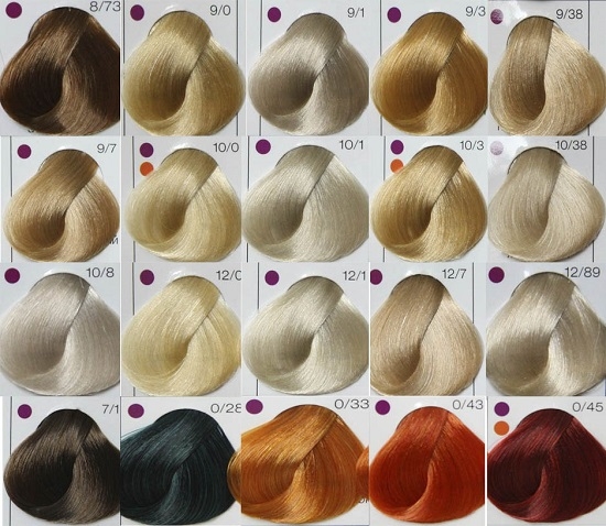 Цветовата палитра "Londa Professional" - бои за коса, LS