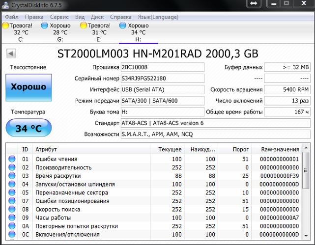 Periferice - Privire de ansamblu externă de rezervă hdd seagate 2TB, plus subțire, experți club de dns (wd) Periferice - Privire de ansamblu externe de rezervă, plus hdd seagate 2TB, experți club de subțire dns