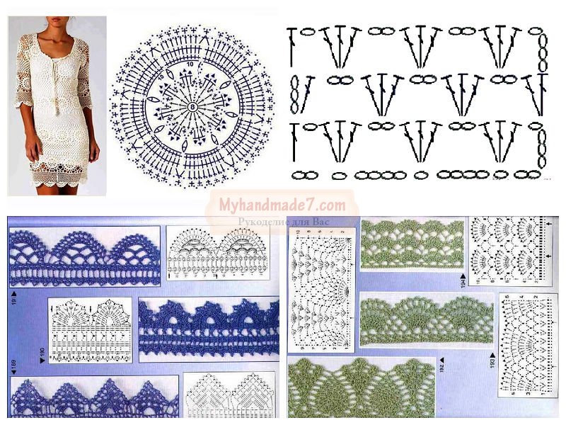 Rochie de vara croșetat de tricotat sistem de detaliu (de vară rochii tricotate croșetate) Rochie de vara croșetat diagrame detaliate de tricotat