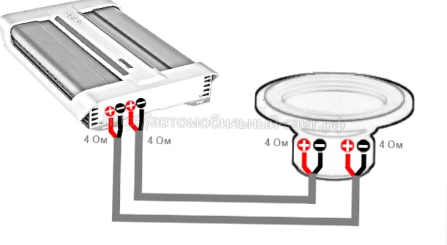 Conectarea subwoofere - cum să conectați un subwoofer auto