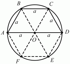 Exemple de rezolvare a problemelor - geometria geometriei plane în teze și soluții (probleme) Exemple de probleme de rezolvare - geometria geometriei plane în teze și soluții