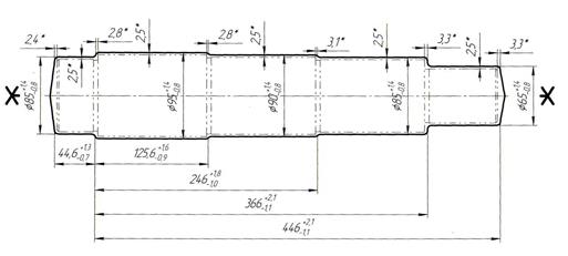 Exemplu de calcul preforme obținut forjare la cald - studopediya (manual) Exemplu de calcul preforme obținut forjare la cald - studopediya
